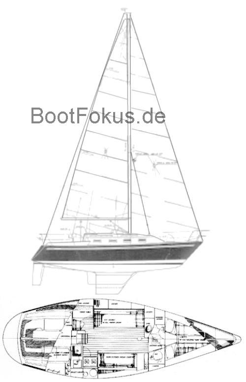Tartan 3000  technische daten 